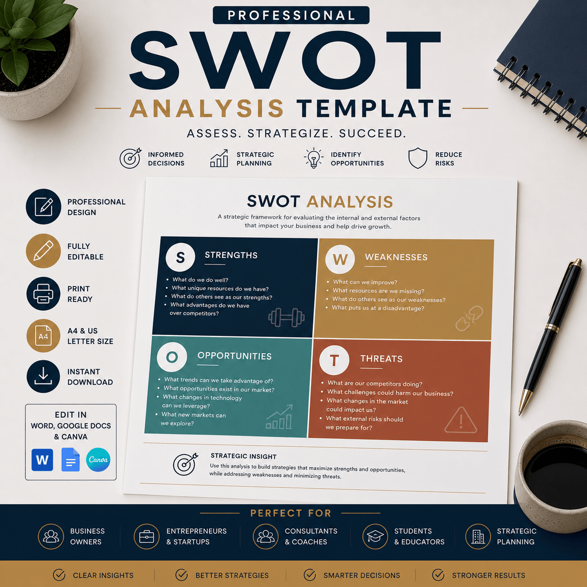 SWOT ANALYSIS TEMPLATE