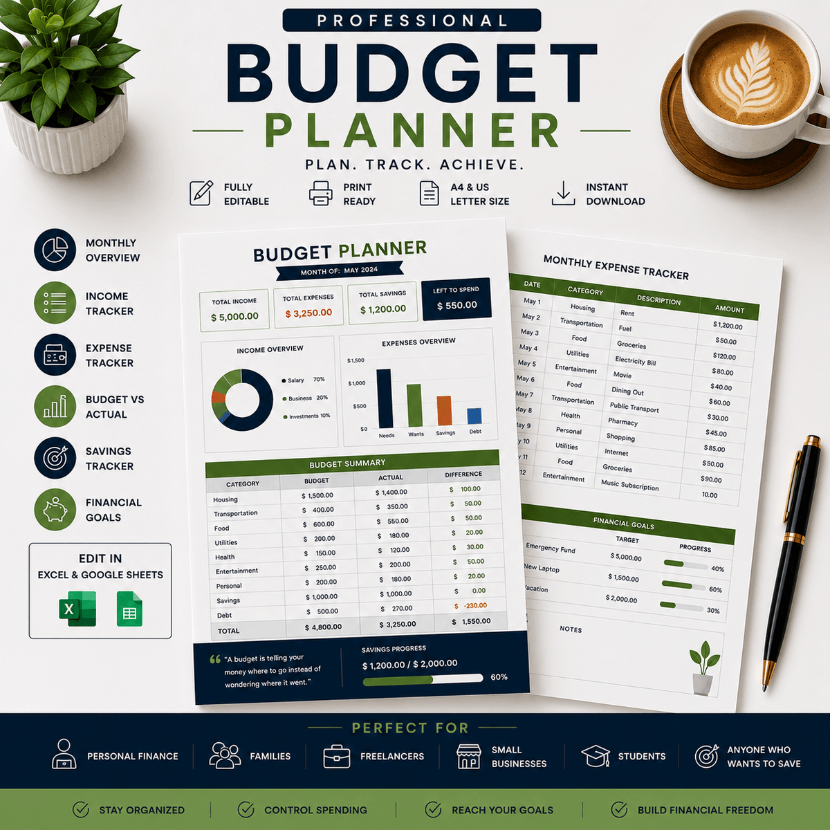 BUDGET PLANNER