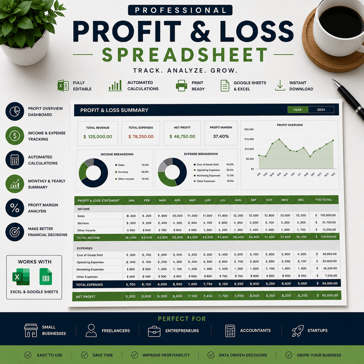 PROFIT & LOSS SPREADSHEET